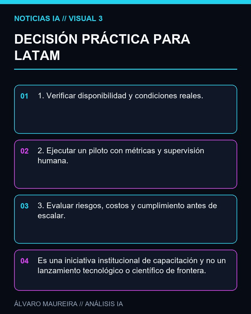 DECISIÓN PRÁCTICA PARA LATAM - Dartmouth Geisel lanza una iniciativa institucional de alfabetización en IA con encuestas, cursos y office hours