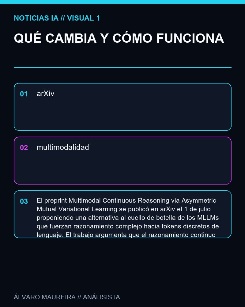 QUÉ CAMBIA Y CÓMO FUNCIONA - Un nuevo enfoque de razonamiento multimodal continuo reporta mejoras fuertes sobre BLINK