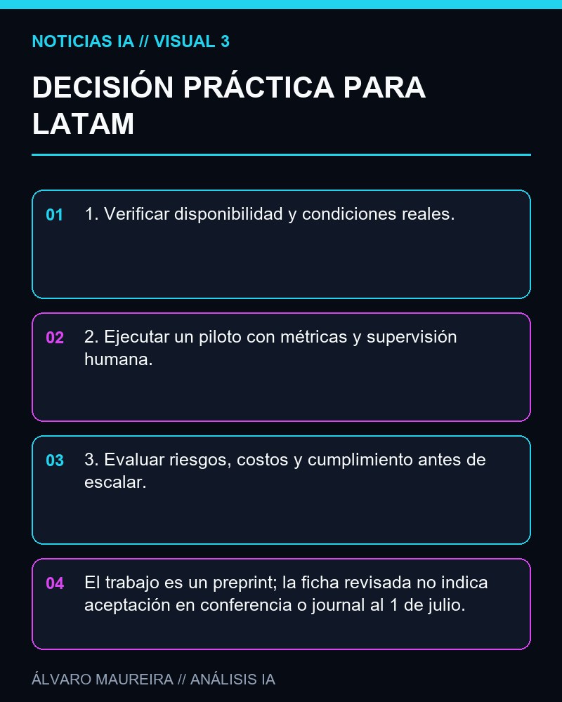 DECISIÓN PRÁCTICA PARA LATAM - Un nuevo enfoque de razonamiento multimodal continuo reporta mejoras fuertes sobre BLINK