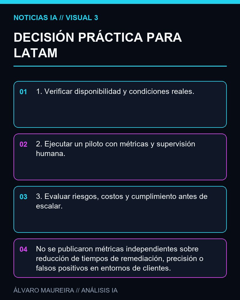 DECISIÓN PRÁCTICA PARA LATAM - Cognizant anuncia servicios de ciberdefensa con GPT-5.5 bajo Trusted Access for Cyber de OpenAI