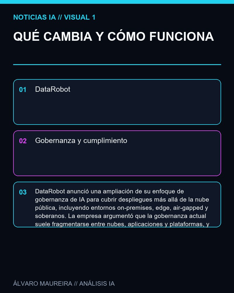 QUÉ CAMBIA Y CÓMO FUNCIONA - DataRobot presenta una propuesta de gobernanza de IA que extiende controles más allá de la nube pública