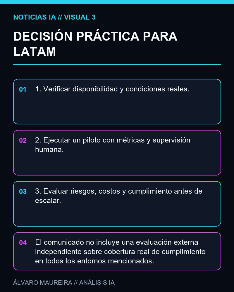 DECISIÓN PRÁCTICA PARA LATAM - DataRobot presenta una propuesta de gobernanza de IA que extiende controles más allá de la nube pública
