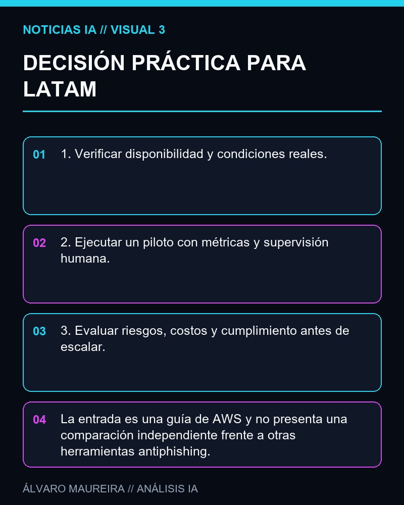 DECISIÓN PRÁCTICA PARA LATAM - AWS publica una guía para detectar phishing generado por IA con Amazon Bedrock