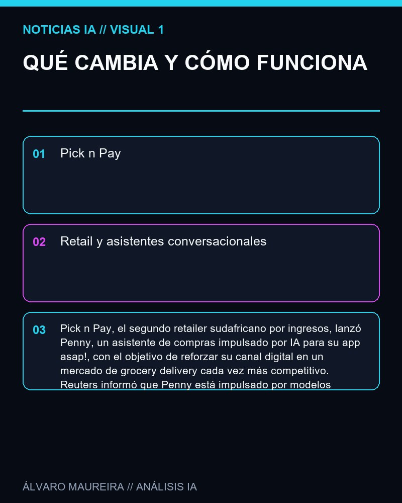 QUÉ CAMBIA Y CÓMO FUNCIONA - Pick n Pay lanza Penny, un asistente de compras con Gemini para su app de supermercado en Sudáfrica