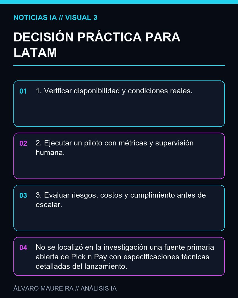 DECISIÓN PRÁCTICA PARA LATAM - Pick n Pay lanza Penny, un asistente de compras con Gemini para su app de supermercado en Sudáfrica