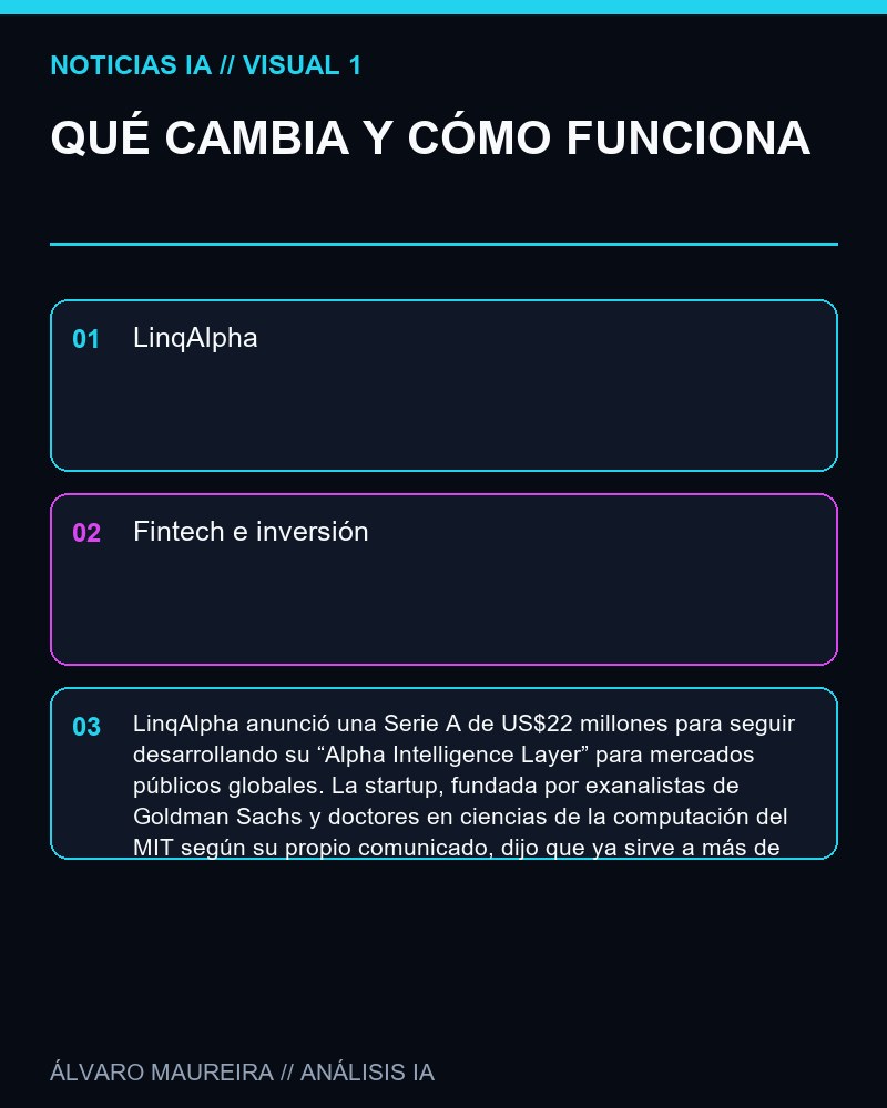 QUÉ CAMBIA Y CÓMO FUNCIONA - LinqAlpha cierra una Serie A de 22 millones de dólares para expandir agentes de IA en mercados públicos