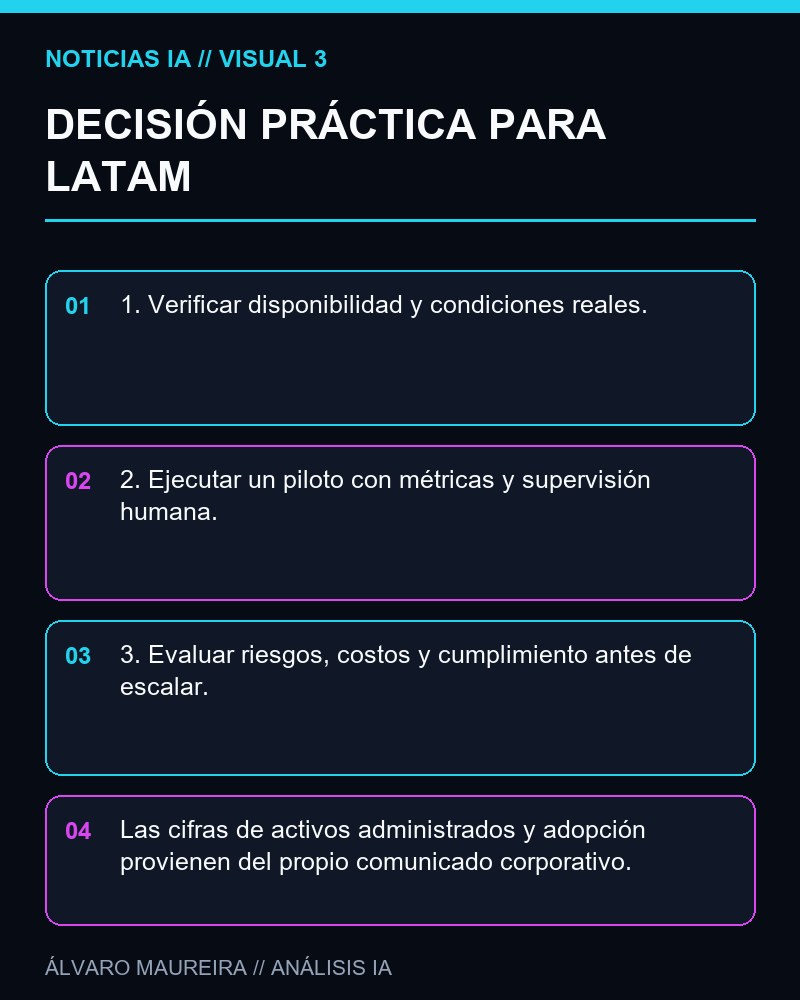 DECISIÓN PRÁCTICA PARA LATAM - LinqAlpha cierra una Serie A de 22 millones de dólares para expandir agentes de IA en mercados públicos