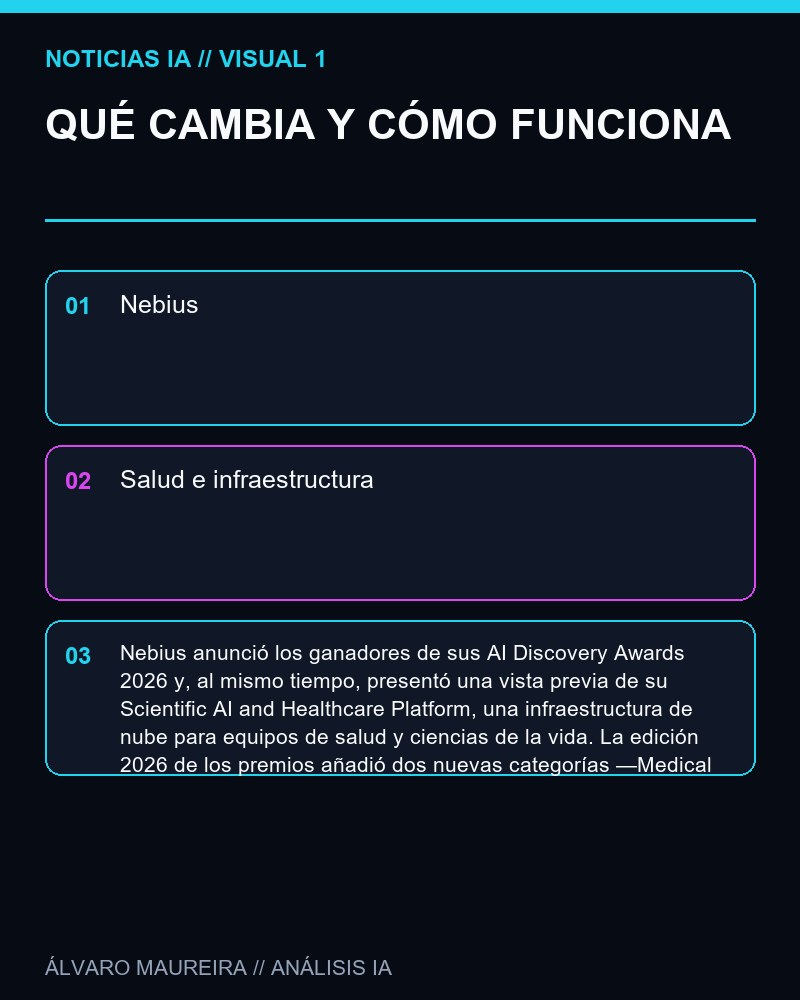 QUÉ CAMBIA Y CÓMO FUNCIONA - Nebius amplía sus AI Discovery Awards en salud y presenta una plataforma cloud especializada para ciencias de la vida
