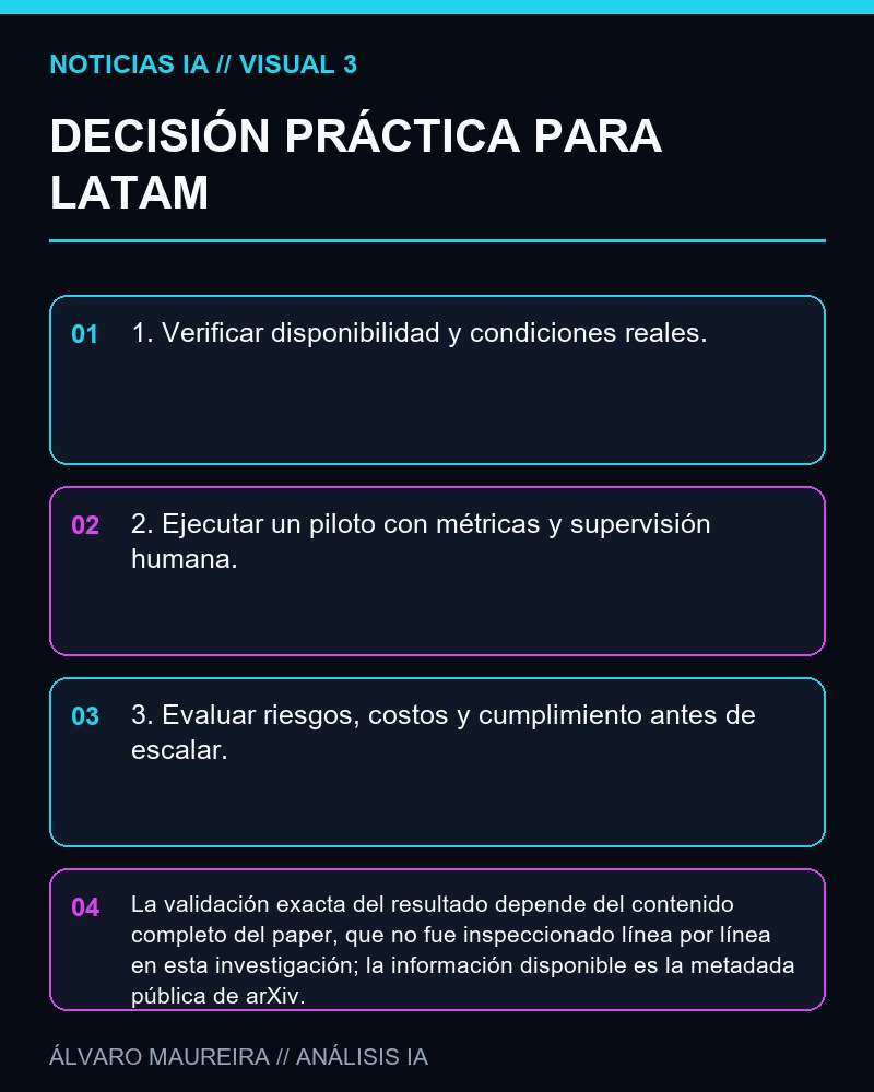 DECISIÓN PRÁCTICA PARA LATAM - Un paper aceptado a ICML 2026 aparece en arXiv cuestionando la robustez del entrenamiento estático para agentes con herramientas