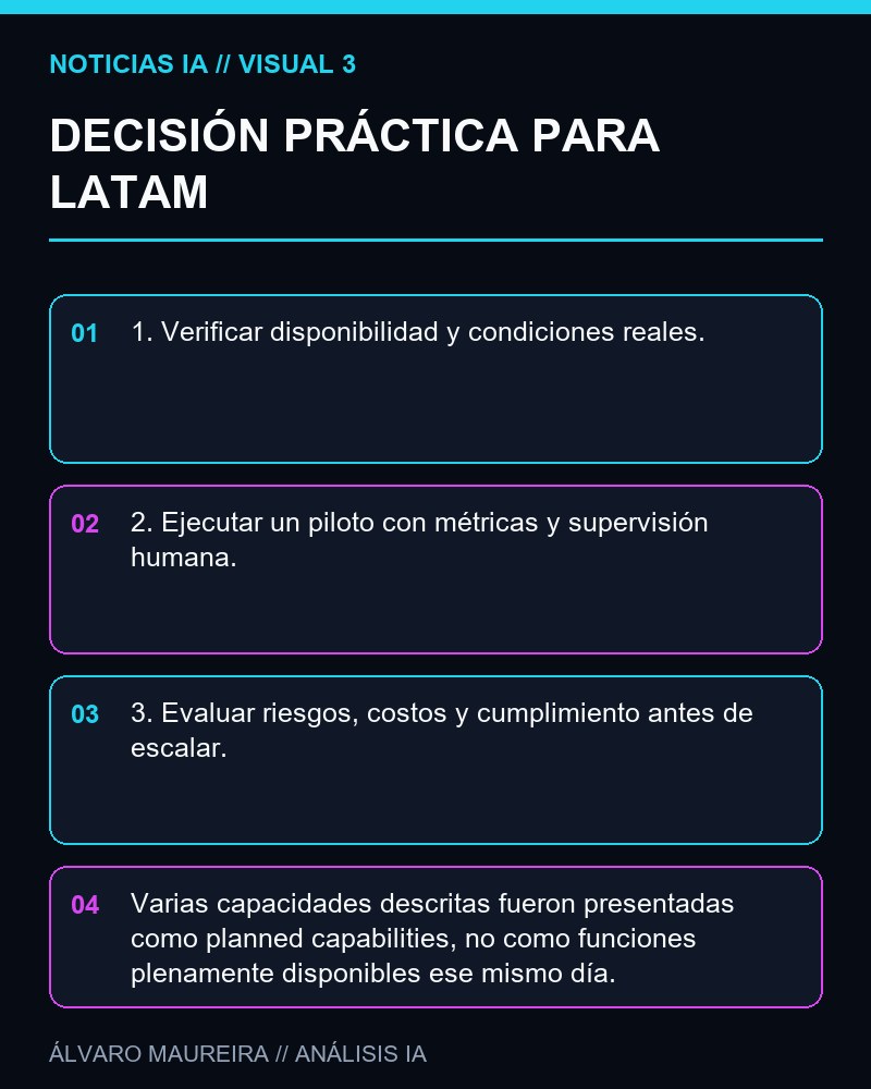 DECISIÓN PRÁCTICA PARA LATAM - Cloudflare abre la lista de espera de Monetization Gateway para cobrar por contenido, APIs y herramientas MCP