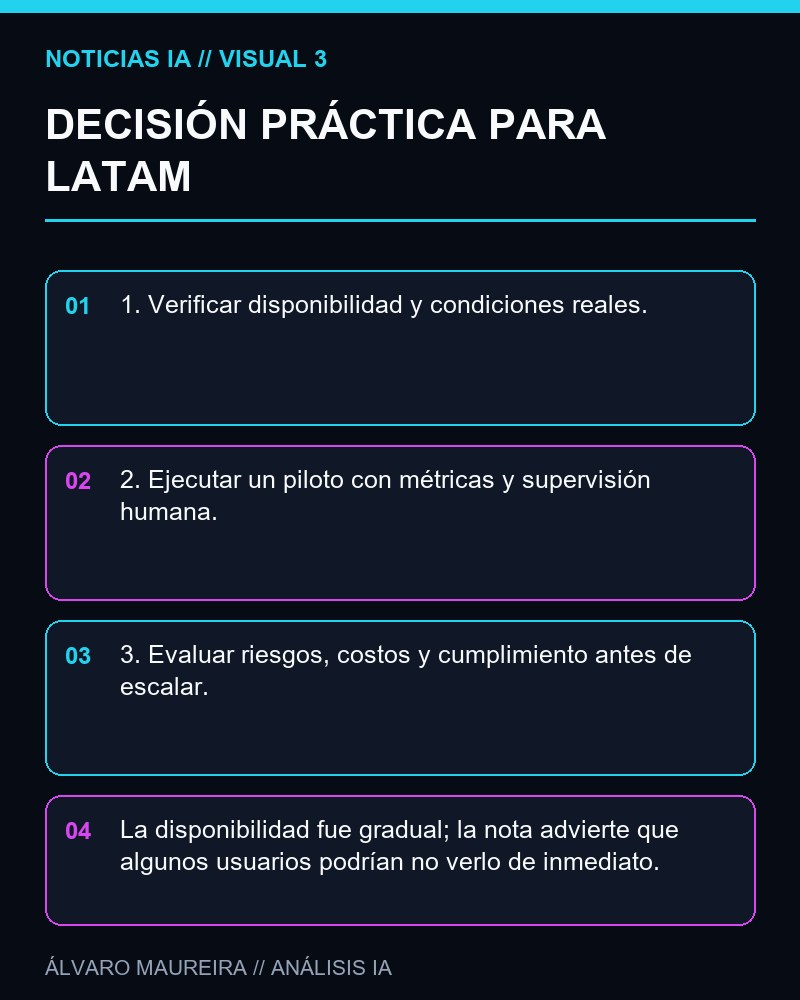DECISIÓN PRÁCTICA PARA LATAM - GitHub incorpora Kimi K2.7 Code como primer modelo open-weight seleccionable en Copilot