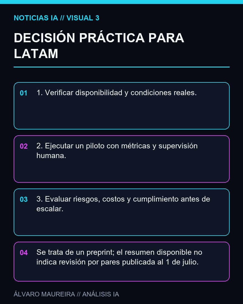 DECISIÓN PRÁCTICA PARA LATAM - FurnitureVLA propone ensamblaje bimanual de muebles con modelos visión-lenguaje-acción