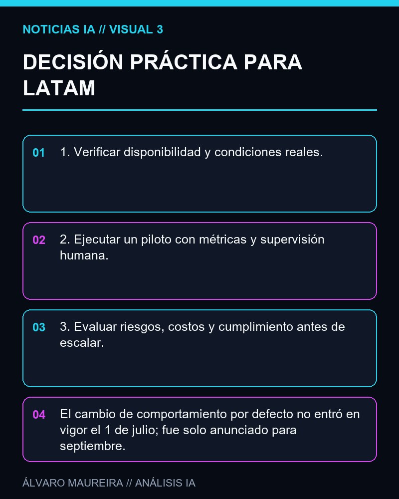 DECISIÓN PRÁCTICA PARA LATAM - Cloudflare habilita nuevos controles para gestionar tráfico de bots de IA