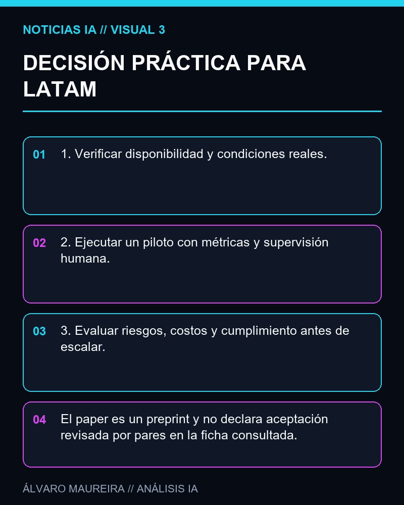 DECISIÓN PRÁCTICA PARA LATAM - Beyond the Prompt identifica una vía de jailbreak en entornos con function calling usando trazas de moderación simuladas