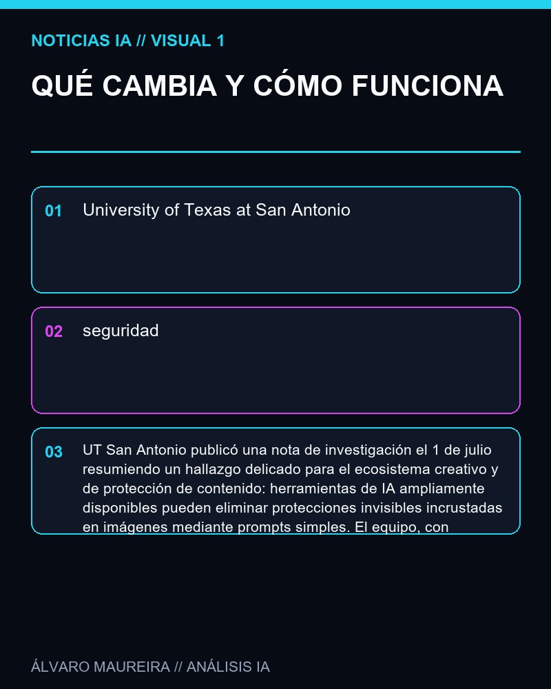QUÉ CAMBIA Y CÓMO FUNCIONA - UT San Antonio difunde un estudio que muestra cómo modelos generativos pueden anular protecciones invisibles en imágenes