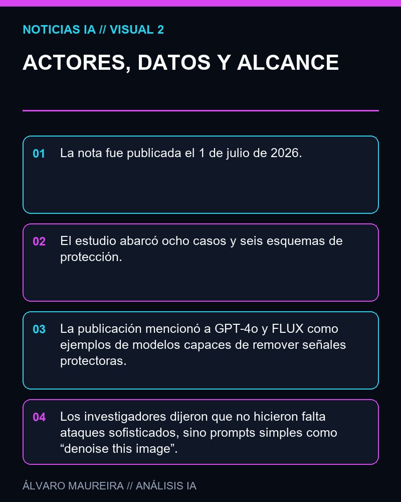 ACTORES, DATOS Y ALCANCE - UT San Antonio difunde un estudio que muestra cómo modelos generativos pueden anular protecciones invisibles en imágenes