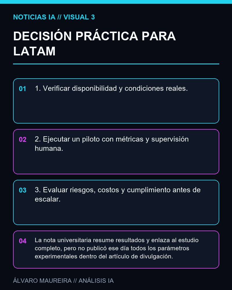 DECISIÓN PRÁCTICA PARA LATAM - UT San Antonio difunde un estudio que muestra cómo modelos generativos pueden anular protecciones invisibles en imágenes