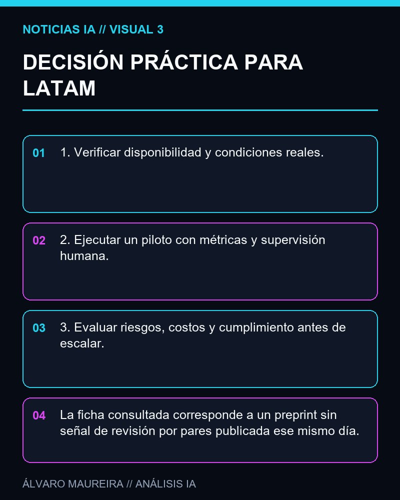 DECISIÓN PRÁCTICA PARA LATAM - Un algoritmo de planificación espaciotemporal para multi-robot reporta instancias de hasta 100 robots