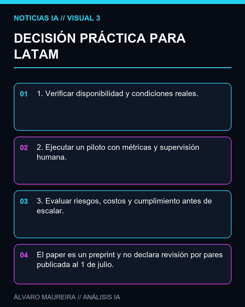 DECISIÓN PRÁCTICA PARA LATAM - MemSyco-Bench introduce un benchmark para medir “sycophancy” inducida por memoria en agentes LLM