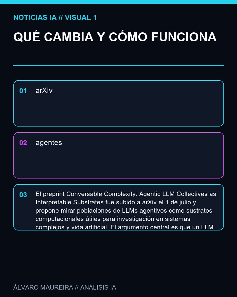 QUÉ CAMBIA Y CÓMO FUNCIONA - Una propuesta de “colectivos agentivos” de LLMs plantea una vía interpretable para estudiar sistemas complejos