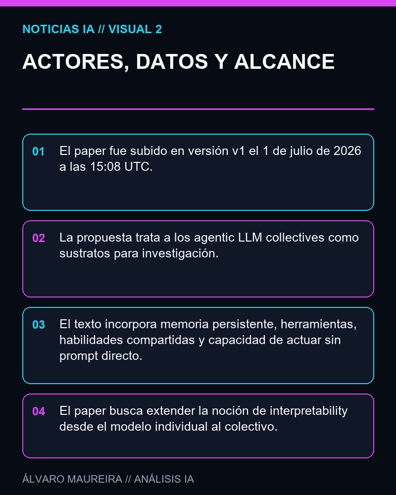 ACTORES, DATOS Y ALCANCE - Una propuesta de “colectivos agentivos” de LLMs plantea una vía interpretable para estudiar sistemas complejos