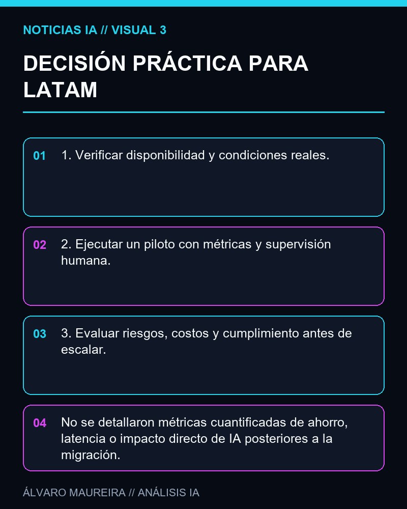 DECISIÓN PRÁCTICA PARA LATAM - Intesa Sanpaolo completa una migración de núcleo IT a Google Cloud y la presenta como base para IA y analítica avanzada