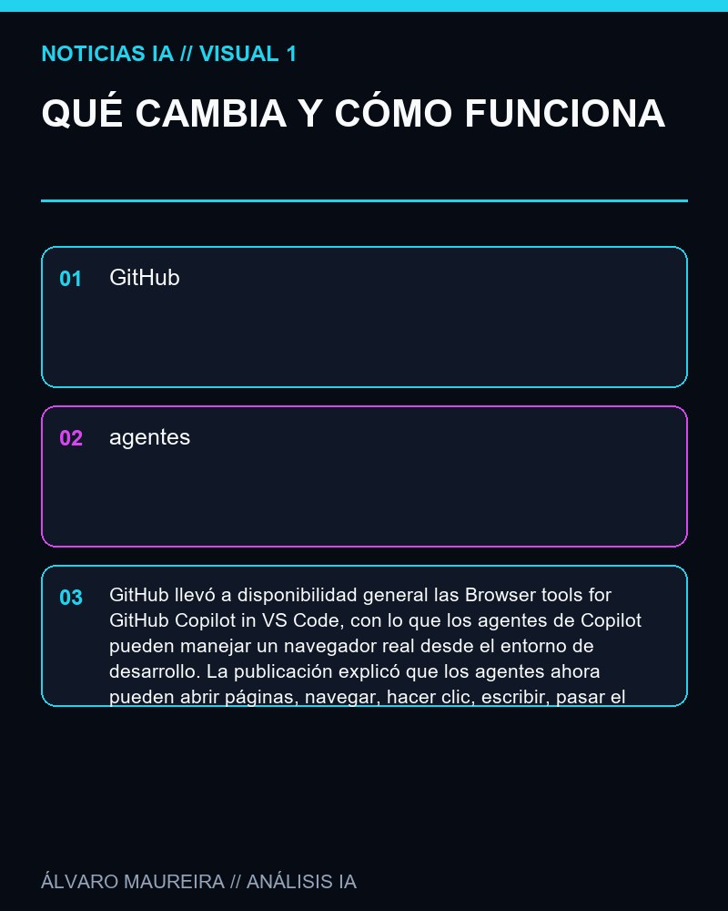 QUÉ CAMBIA Y CÓMO FUNCIONA - GitHub pone en disponibilidad general las Browser Tools de Copilot en VS Code