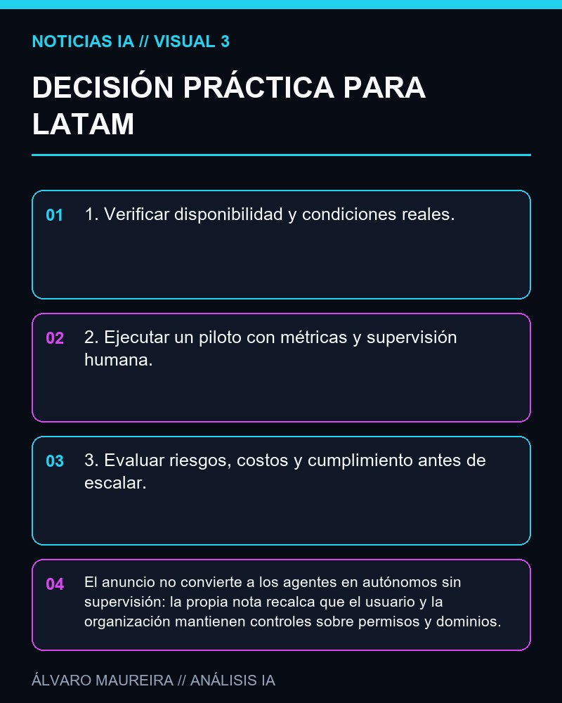DECISIÓN PRÁCTICA PARA LATAM - GitHub pone en disponibilidad general las Browser Tools de Copilot en VS Code
