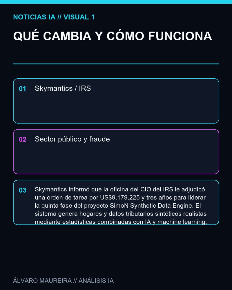 QUÉ CAMBIA Y CÓMO FUNCIONA - Skymantics gana un contrato de 9,18 millones de dólares con el IRS para ampliar un motor de datos sintéticos con IA