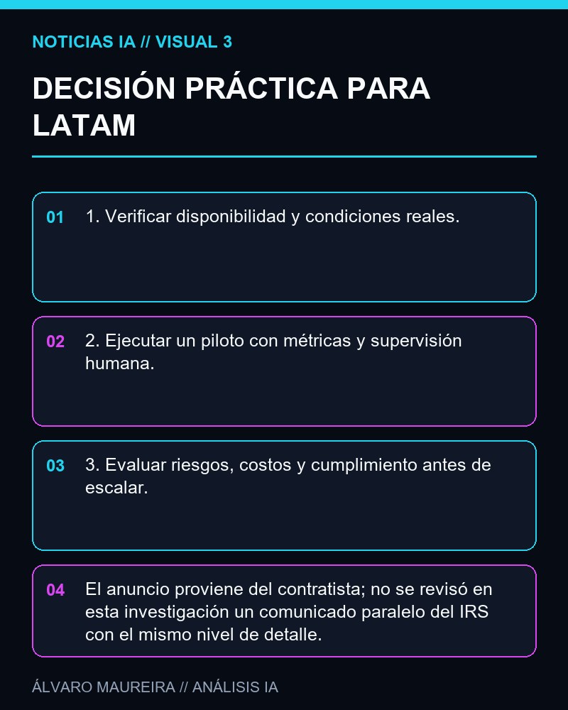 DECISIÓN PRÁCTICA PARA LATAM - Skymantics gana un contrato de 9,18 millones de dólares con el IRS para ampliar un motor de datos sintéticos con IA