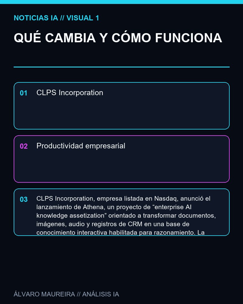 QUÉ CAMBIA Y CÓMO FUNCIONA - CLPS lanza Athena para convertir conocimiento disperso en una base empresarial razonadora con LLMs y agentes
