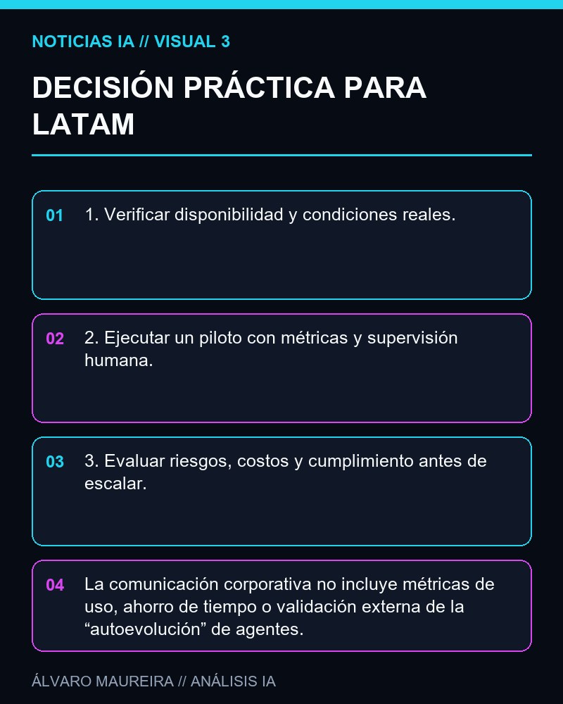 DECISIÓN PRÁCTICA PARA LATAM - CLPS lanza Athena para convertir conocimiento disperso en una base empresarial razonadora con LLMs y agentes