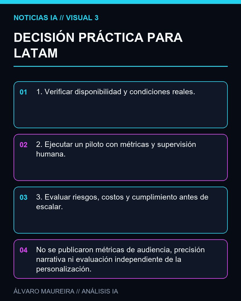 DECISIÓN PRÁCTICA PARA LATAM - Capgemini y el Tour de France lanzan Inside My Race con narrativas y personalización generadas por IA