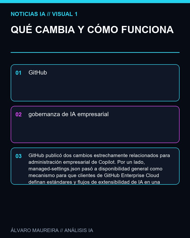 QUÉ CAMBIA Y CÓMO FUNCIONA - GitHub formaliza la gobernanza empresarial de Copilot con managed-settings.json y auto model selection por defecto