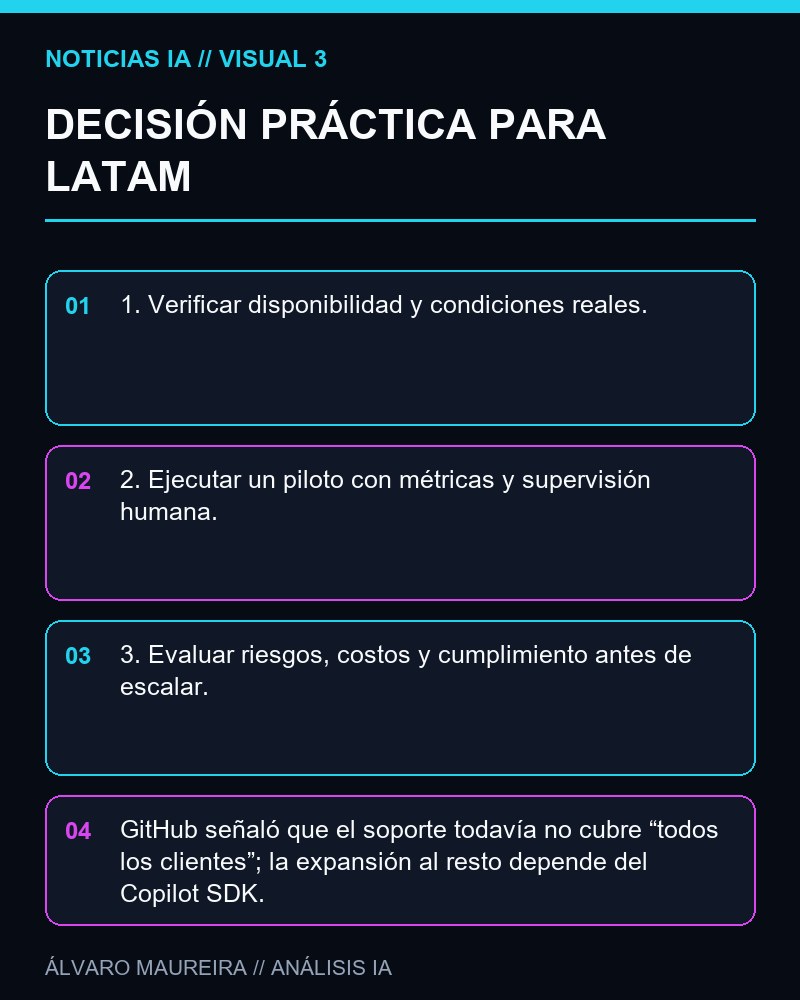DECISIÓN PRÁCTICA PARA LATAM - GitHub formaliza la gobernanza empresarial de Copilot con managed-settings.json y auto model selection por defecto