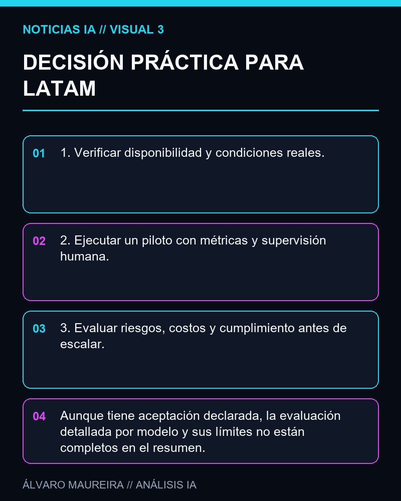 DECISIÓN PRÁCTICA PARA LATAM - AV-SyncBench separa por primera vez la evaluación temporal y semántica en sincronización audiovisual
