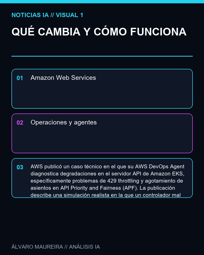 QUÉ CAMBIA Y CÓMO FUNCIONA - AWS muestra cómo su DevOps Agent diagnostica cuellos de botella en el control plane de Kubernetes en EKS