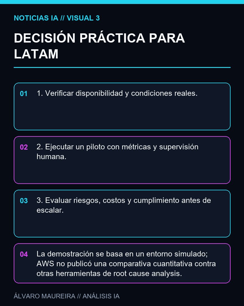 DECISIÓN PRÁCTICA PARA LATAM - AWS muestra cómo su DevOps Agent diagnostica cuellos de botella en el control plane de Kubernetes en EKS
