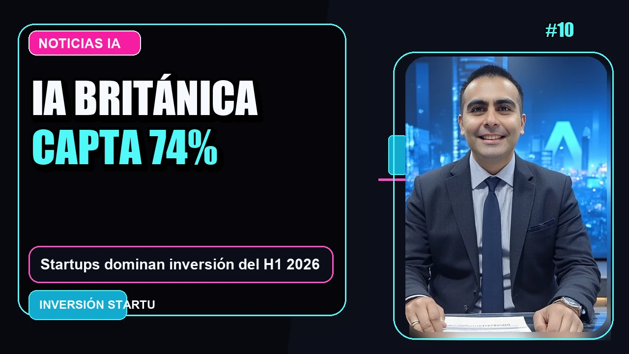 Portada de Startups de Inteligencia Artificial Británicas Capturaron el 74% de la Inversión en el H1 2026