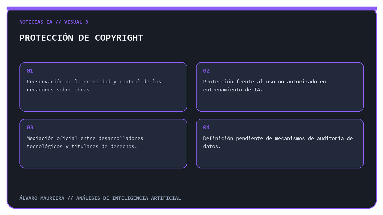 Puntos clave sobre la protección de la propiedad intelectual de creadores
