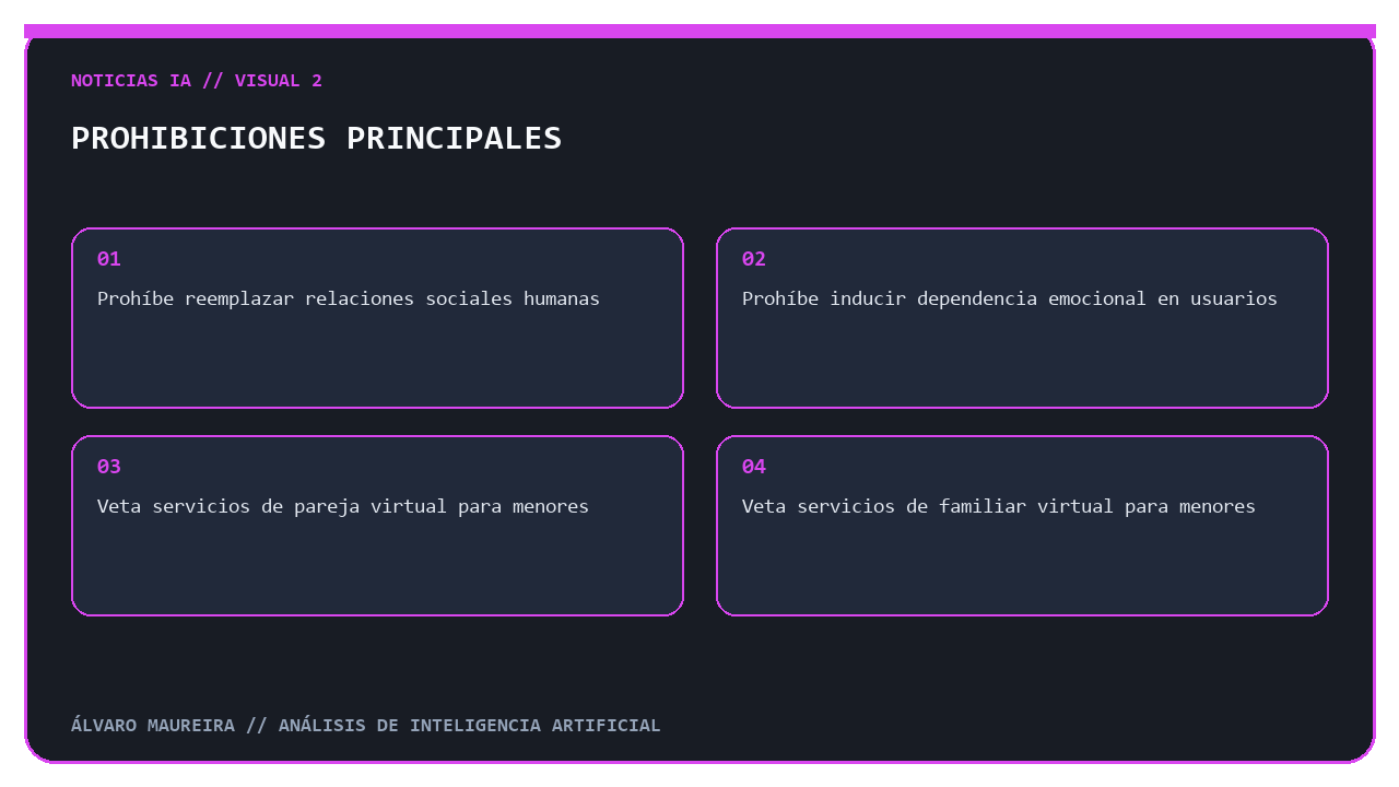 Infografía sobre las restricciones clave de la regulación
