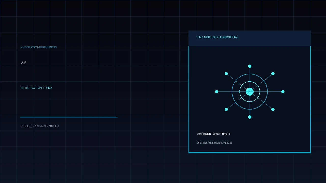 La IA predictiva transforma la contabilidad de carbono y la optimización de cadenas de suministro