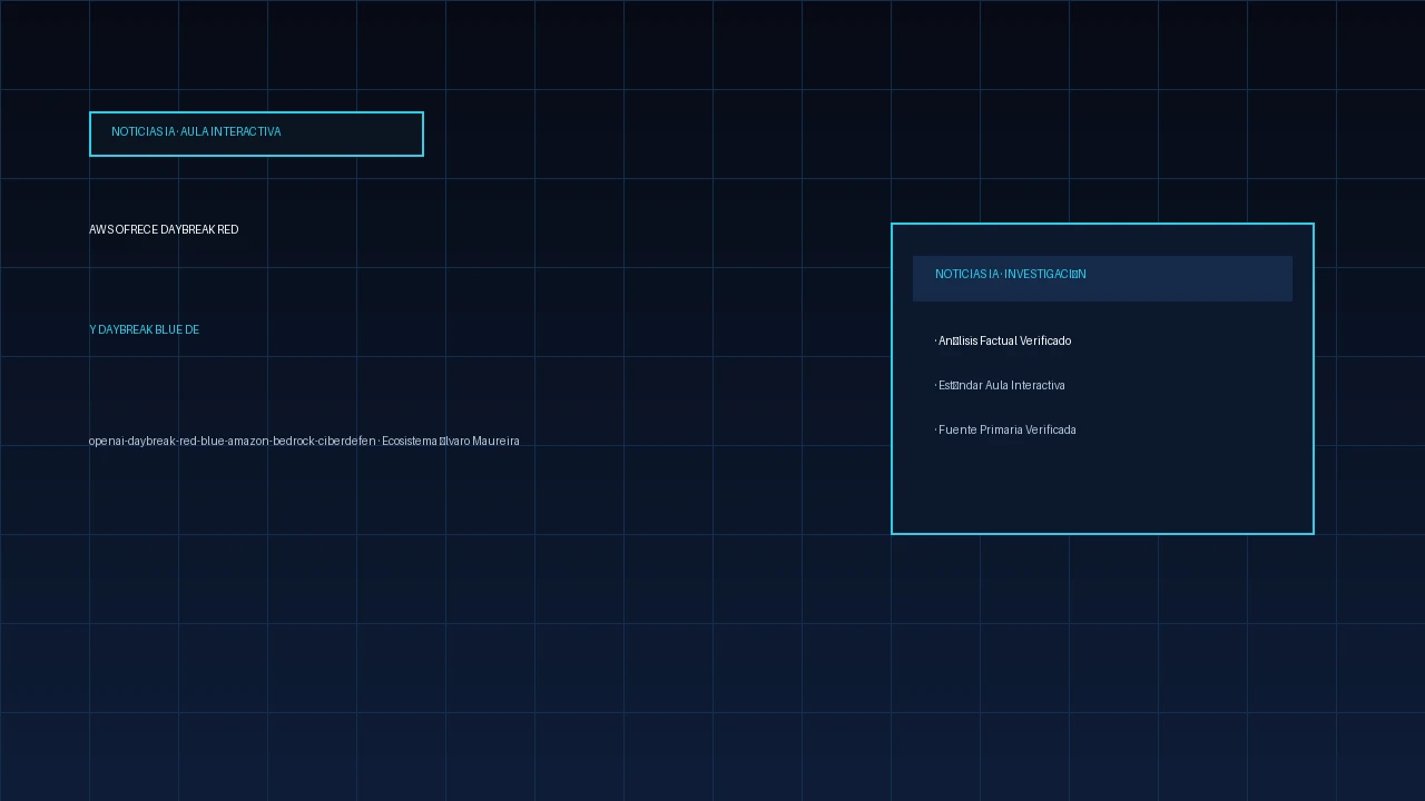 AWS ofrece Daybreak Red y Daybreak Blue de OpenAI en Bedrock para ciberdefensa autorizada