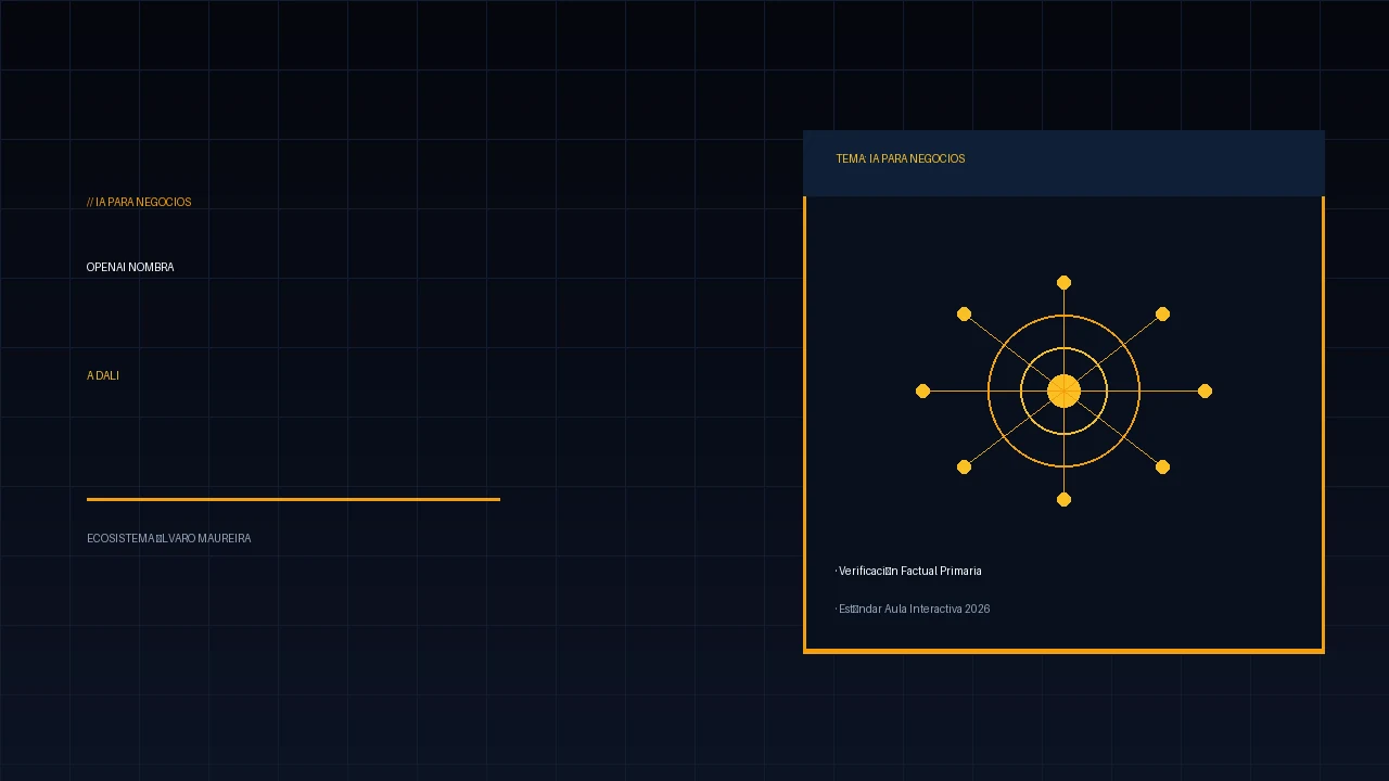 OpenAI nombra a Dali Rajic como director de ingresos