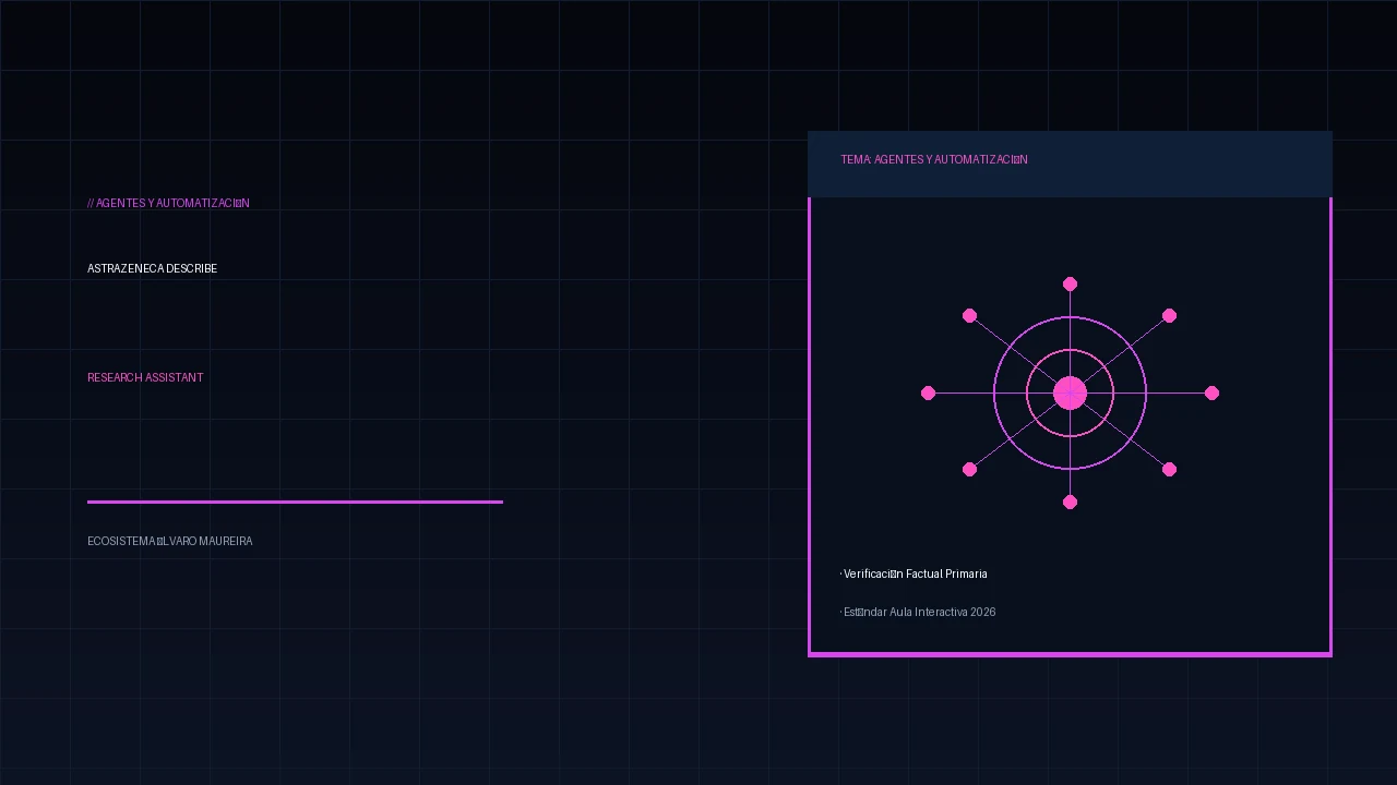 AstraZeneca describe Research Assistant, un sistema agéntico para I+D