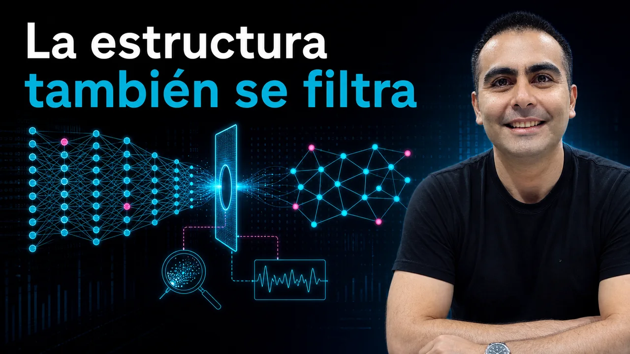 Portada editorial: Un paper reduce 16 veces el costo de extraer estructura de una FFN