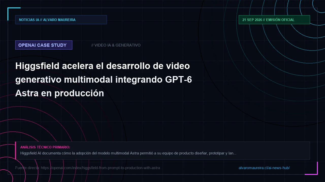 Higgsfield acelera el desarrollo de video generativo multimodal integrando GPT-6 Astra en producción