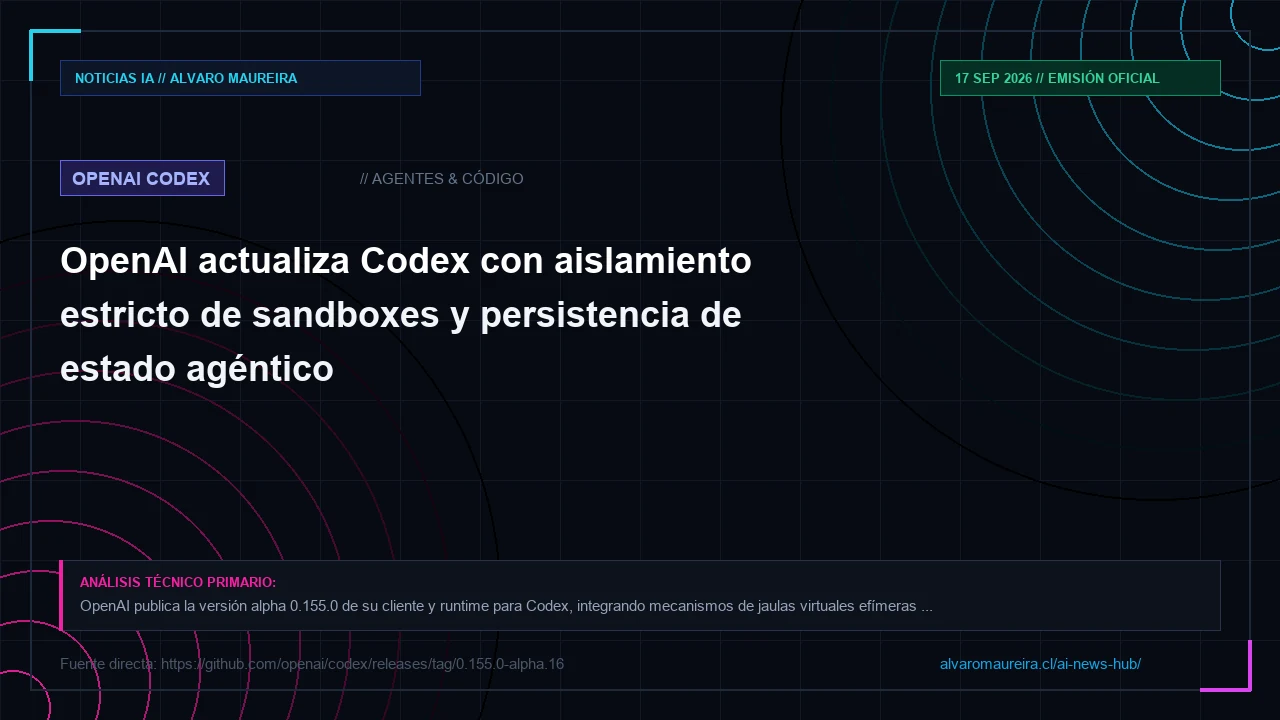 OpenAI actualiza Codex con aislamiento estricto de sandboxes y persistencia de estado agéntico