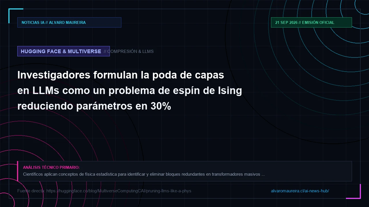 Investigadores formulan la poda de capas en LLMs como un problema de espín de Ising reduciendo parámetros en 30%