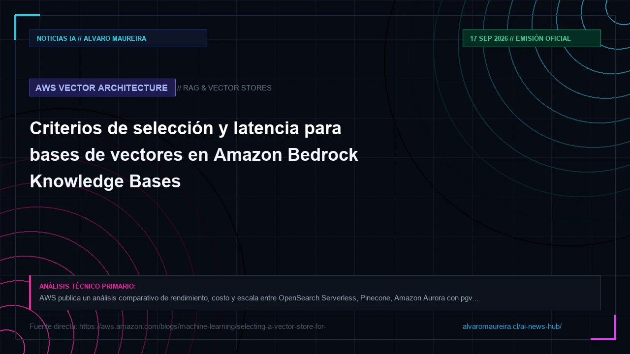 Criterios de selección y latencia para bases de vectores en Amazon Bedrock Knowledge Bases